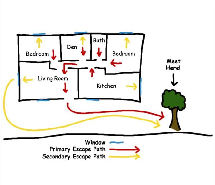 drawing of a house fire escape plan